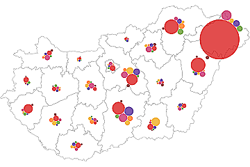 Gymlcstermeszts Magyarorszgon